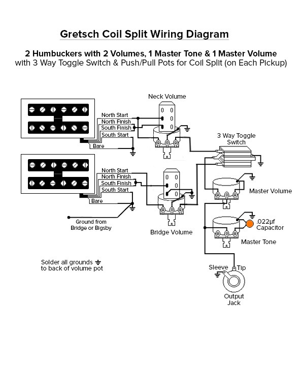 Gretsch Pro Jet Wiring Diagram - Wiring Diagram and Schematic