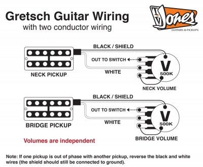 TV jones classic wiring problem | Gretsch-Talk Forum | Tv Jones Wiring Diagram | | Gretsch-Talk