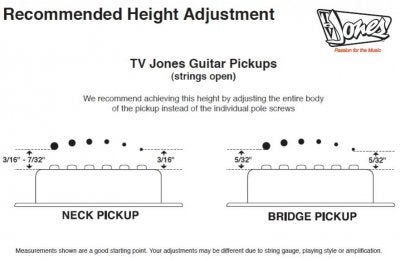 TV Jones Filtertron Pickup Adjustment | Gretsch-Talk Forum