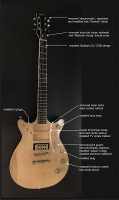 Malcolm best sale young strings