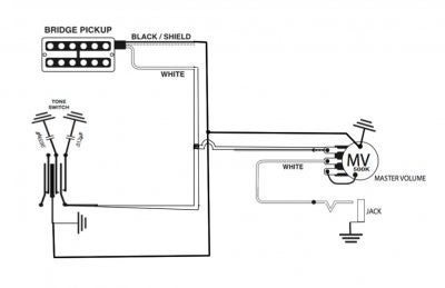 Gretsch tone switch deals
